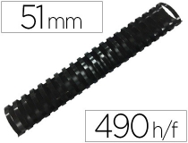 Canutillo Q-connect ovalado 51 mm plastico