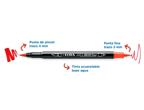 Rotulador Lyra aqua brush acuarelable doble punta y pincel tonos primarios blister L6521060 , 6 colores, imagen 4 mini