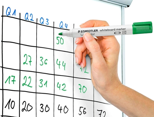 Rotulador Staedtler lumocolor 351 para pizarra blanca punta redonda 2 mm recargable 351-53 , verde claro, imagen 5 mini