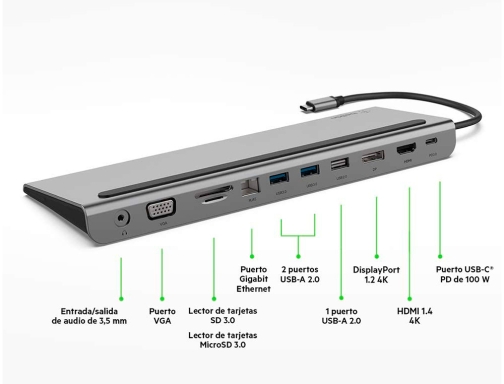 Hub Belkin INC004BTSGY multipuerto usb-c hdmi vga usb-a usb-c ethernet jack 3,5, imagen 5 mini