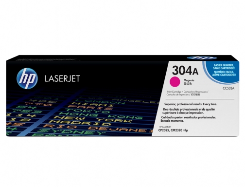 Toner HP Laserjet color cp2025 cm2320 magenta 2.800pag CC533A, imagen 2 mini