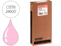 Ink-jet Epson gf surecolor serie