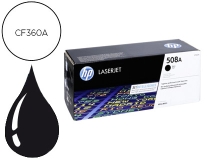 Toner HP 508a Laserjet enterprise