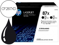 Toner HP Laserjet 87x enterprise