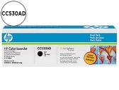 Toner HP Laserjet color cp2025