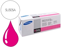 Toner HP Samsung CLP680nd