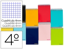 Cuaderno espiral Liderpapel cuarto apaisado