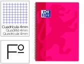Cuaderno espiral Oxford school classic