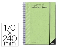 Cuaderno de todas las clases profesorado