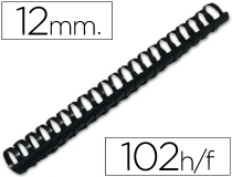 Canutillo Q-connect redondo 12 mm plastico