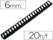 Canutillo Q-connect redondo 6 mm