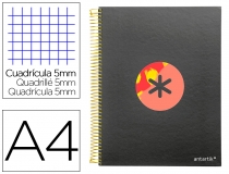 Cuaderno espiral liderpapel A4 micro