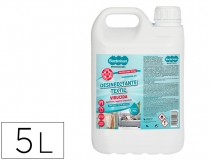 Desinfectante bacterisan germosan-nor bp7 virucida
