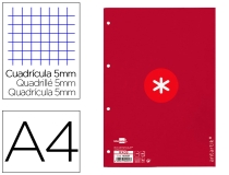 Recambio A4 Antartik 80 hojas 90g