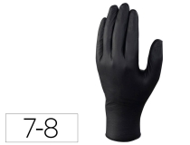 Guantes Deltaplus de nitrilo