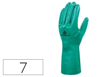 Guantes Deltaplus tratado en