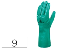 Guantes Deltaplus tratado en